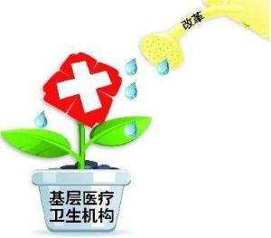 衛(wèi)計(jì)委出大政策，基層醫(yī)院大利好！